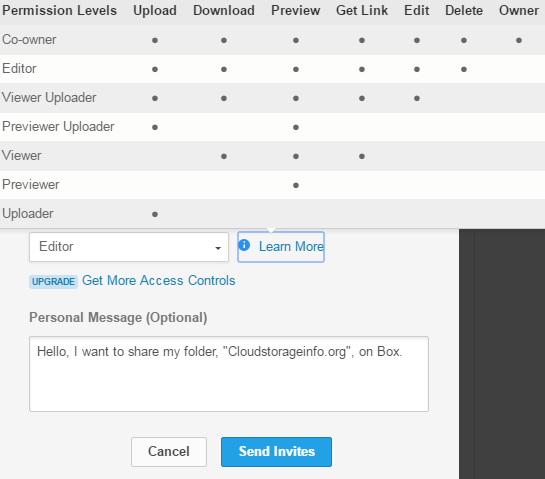 Box Cloud Storage Review share perms