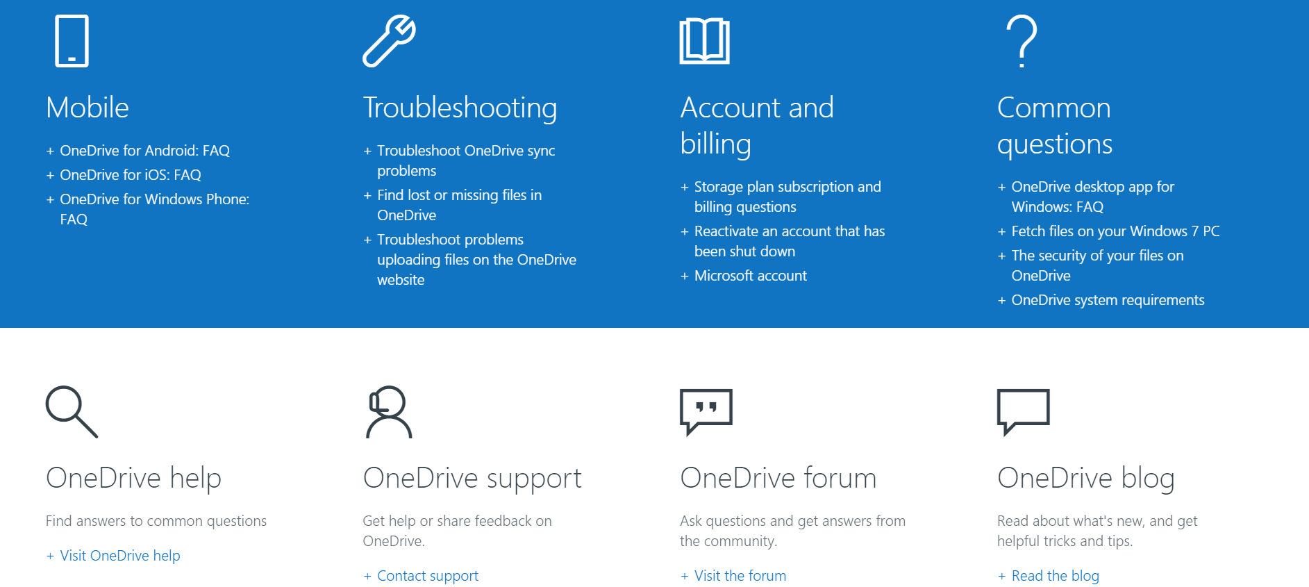 microsoft onedrive support