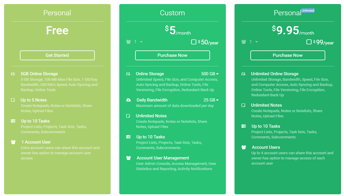 opendrive linux