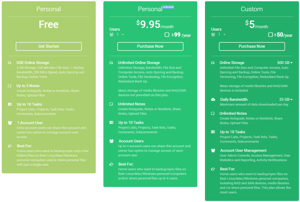 OpenDrive Review Pricing Plans