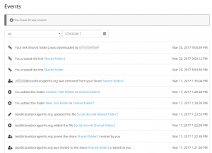 Sync.com Audit Logs
