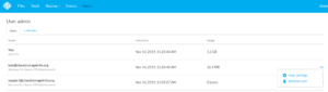 Sync.com Business Review Users Tab