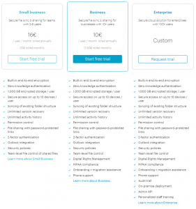 Tresorit Business Pricing