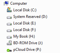 pcloud drive encryption