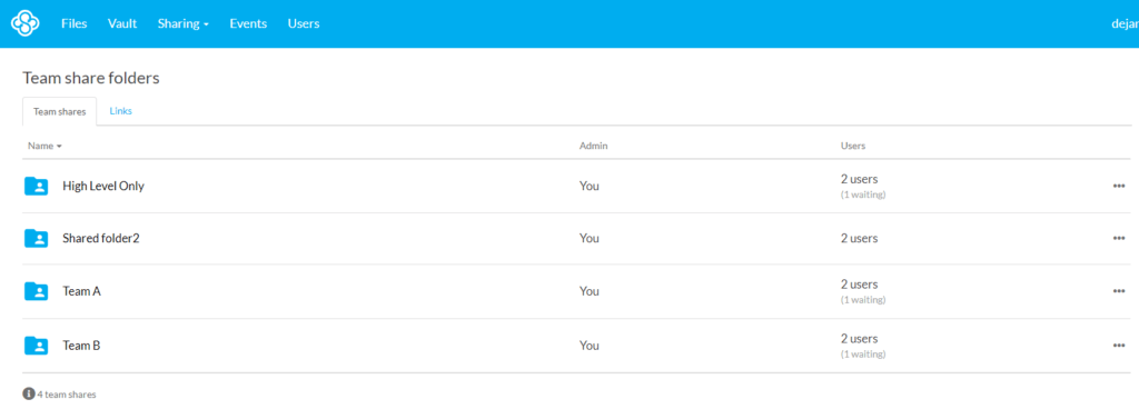 Sync.com Business Pro Teams plan various shared folders