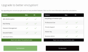 AxCrypt Review - Ease of Use 887765