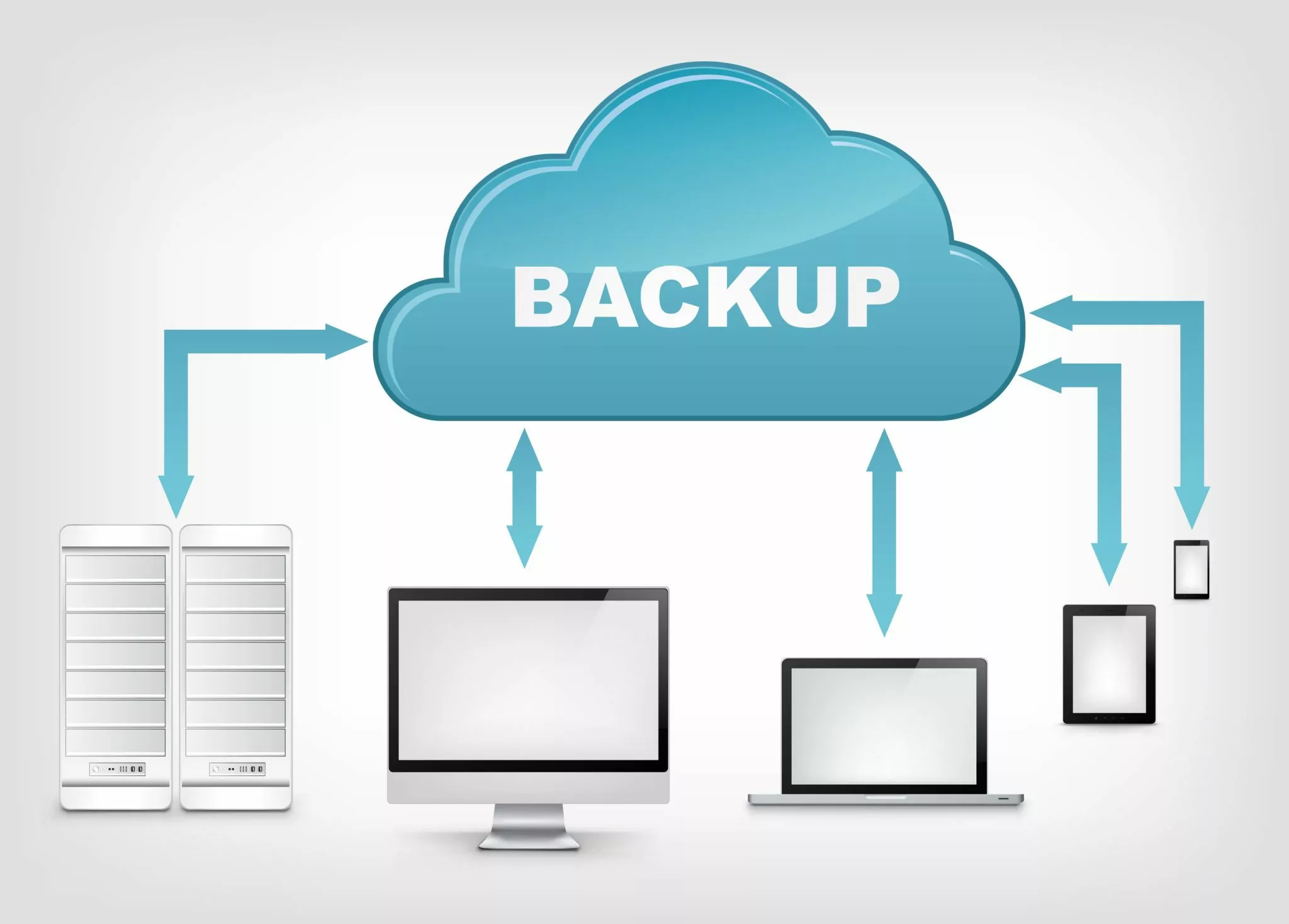 Best Cloud Backup Services 2023 15 Cloud Backups Tested