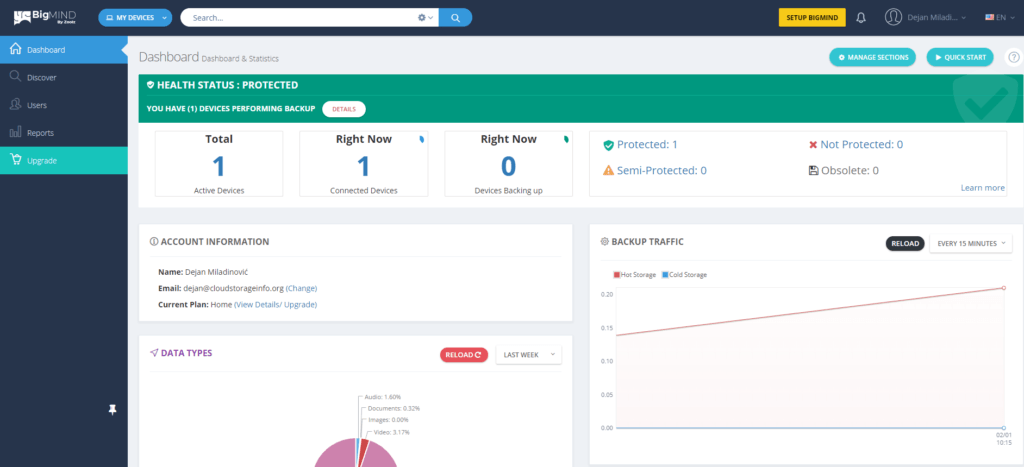 BigMIND Review Dashboard