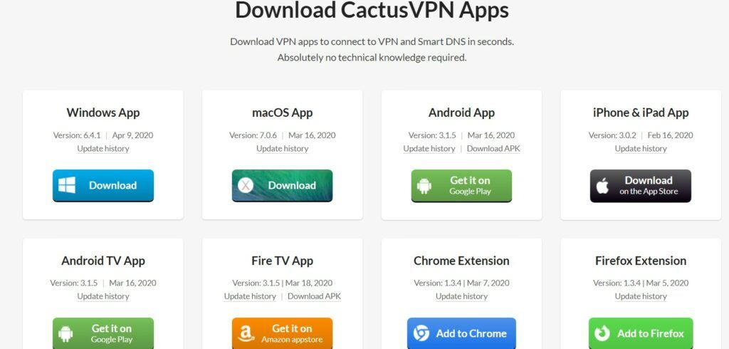 CactusVPN Review - Ease of use 1