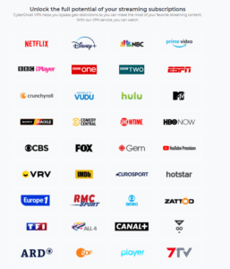 CyberGhost VPN Review - Streaming