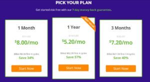 IPVanish VPN Review - Pricing 2