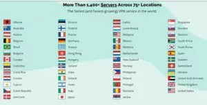 IPVanish VPN Review - Servers 1