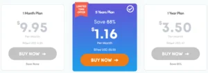 Ivacy VPN Easter