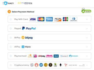 Ivacy VPN Review - Pricing 1