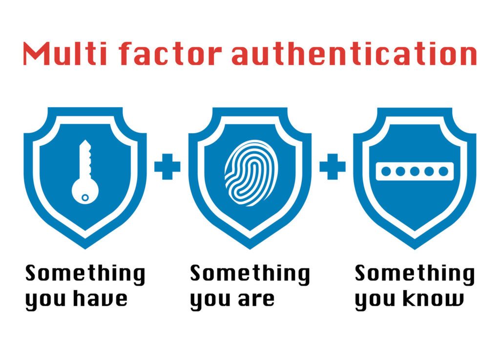 Multi-Factor Authentication 2