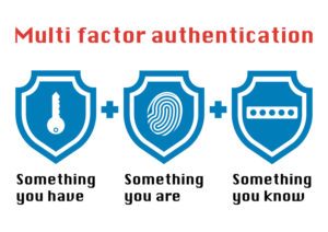 Multi-Factor Authentication 2
