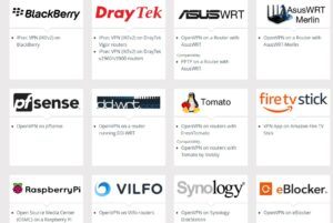 Perfect Privacy VPN Review - Ease of Use 2