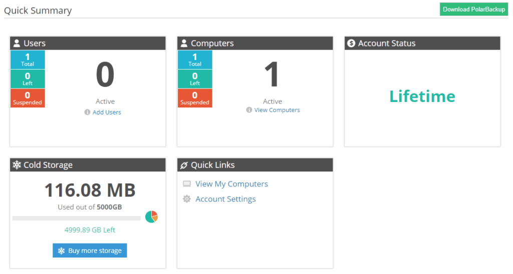 Polar Backup Review Dashboard