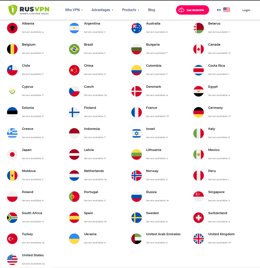 RusVPN Review - Server Location 1