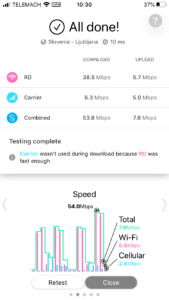 Speedify Slovenia Test