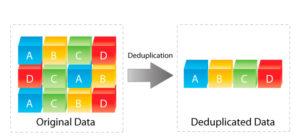 data deduplication 2