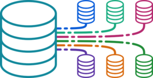 object storage