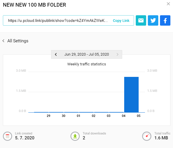 pCloud Review Link Stats